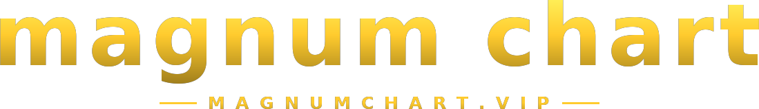 magnum chart logo